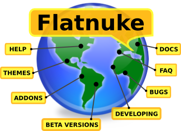 FlatNuke Resources
